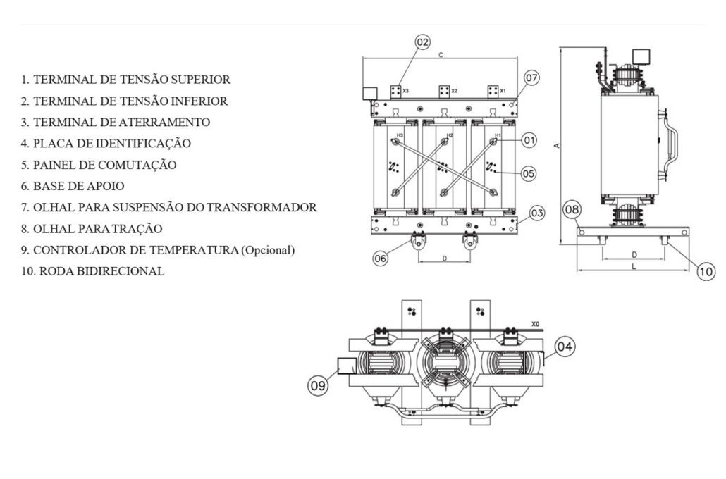 dimensional-Transformadores a Seco – Resina Epóxi